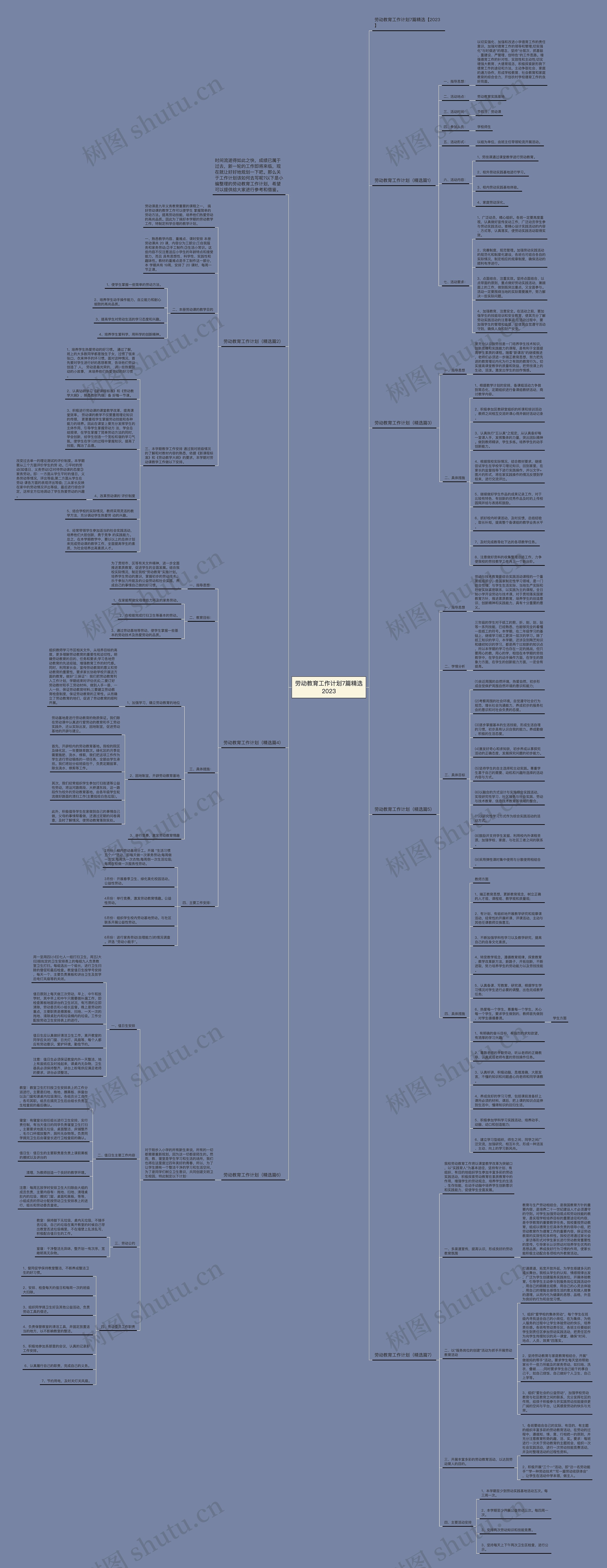 劳动教育工作计划7篇精选2023思维导图