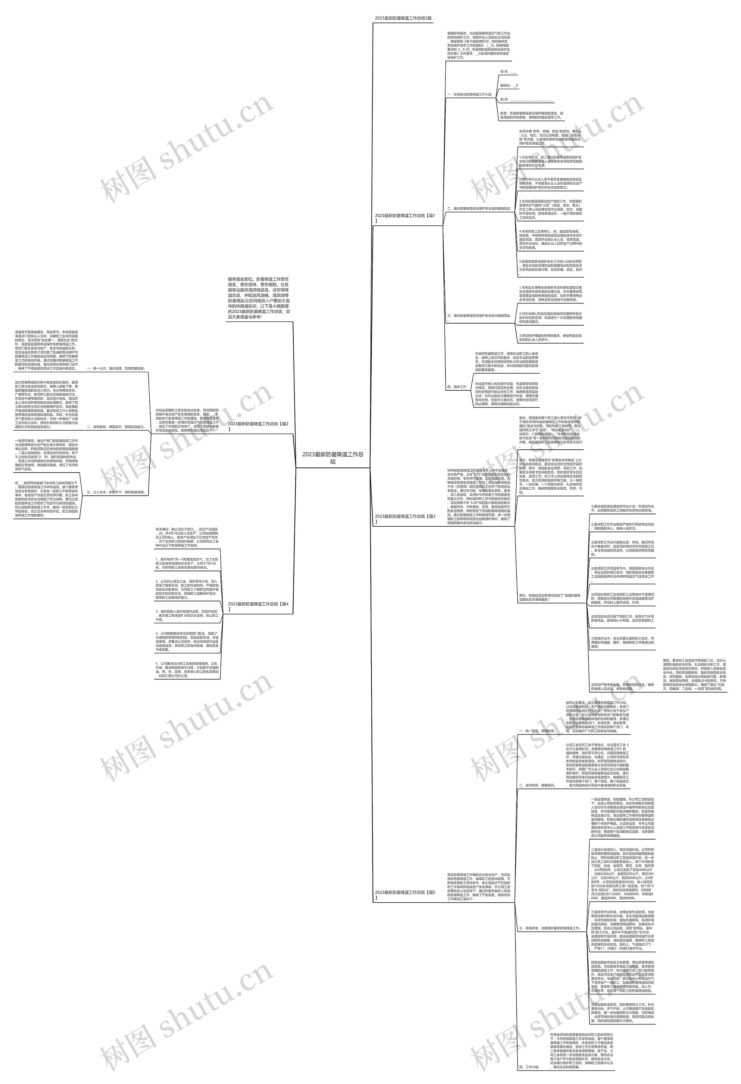 2023最新防暑降温工作总结