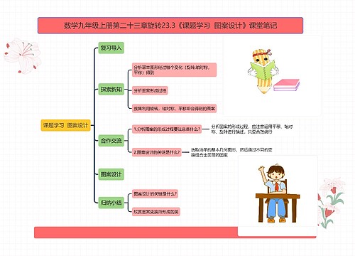 数学九年级上册第二十三章旋转23.3《课题学习  图案设计》课堂笔记