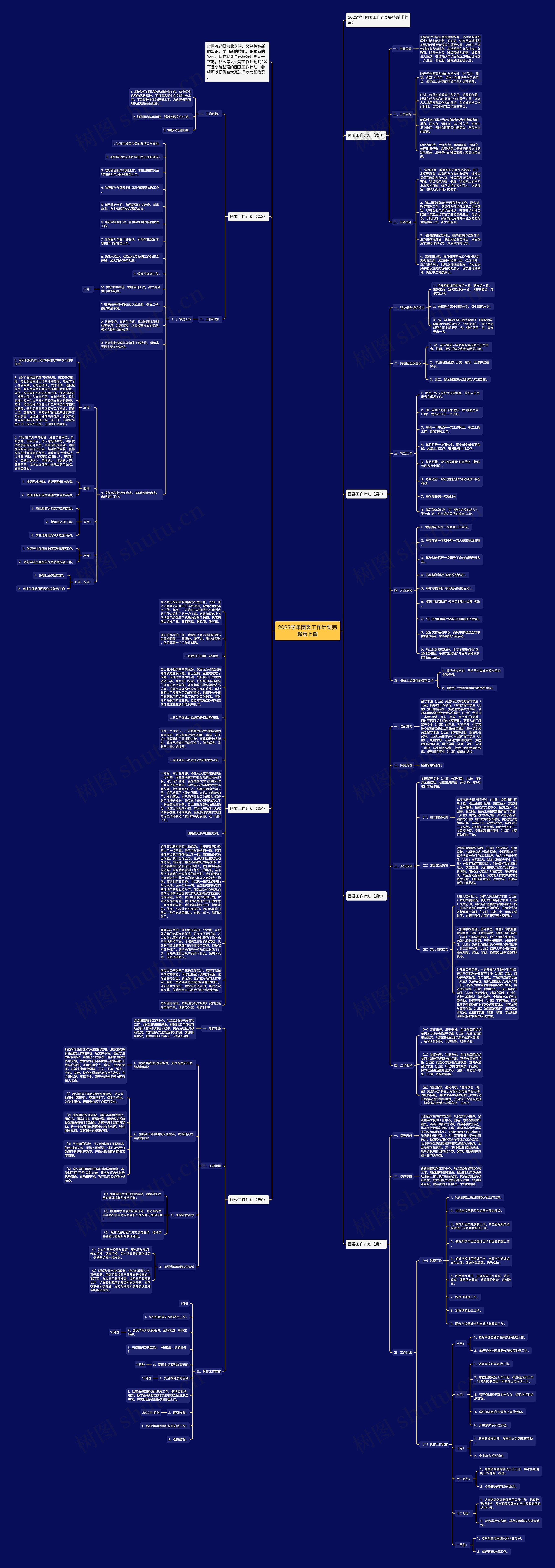 2023学年团委工作计划完整版七篇思维导图