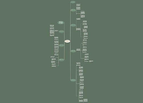 师德师风简单总结优秀模板