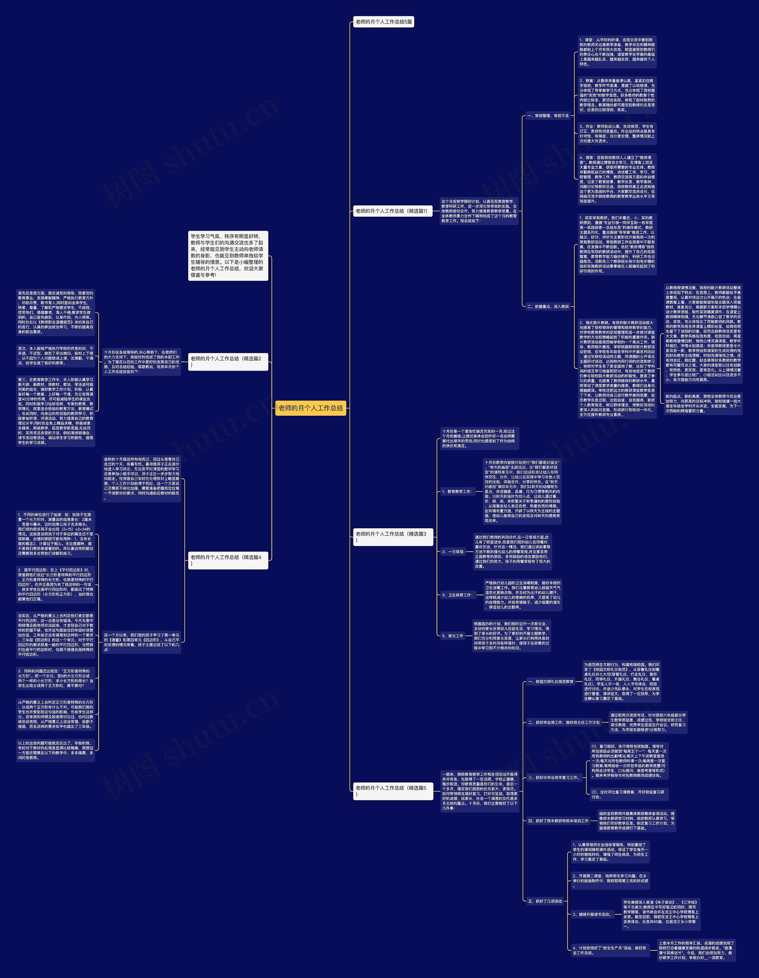 老师的月个人工作总结思维导图高清图 老师的月个人工作总结思维导图