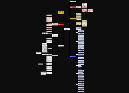2023年个人季度工作总结的模板怎么写 2023年个人季度工作总结的模板怎么写