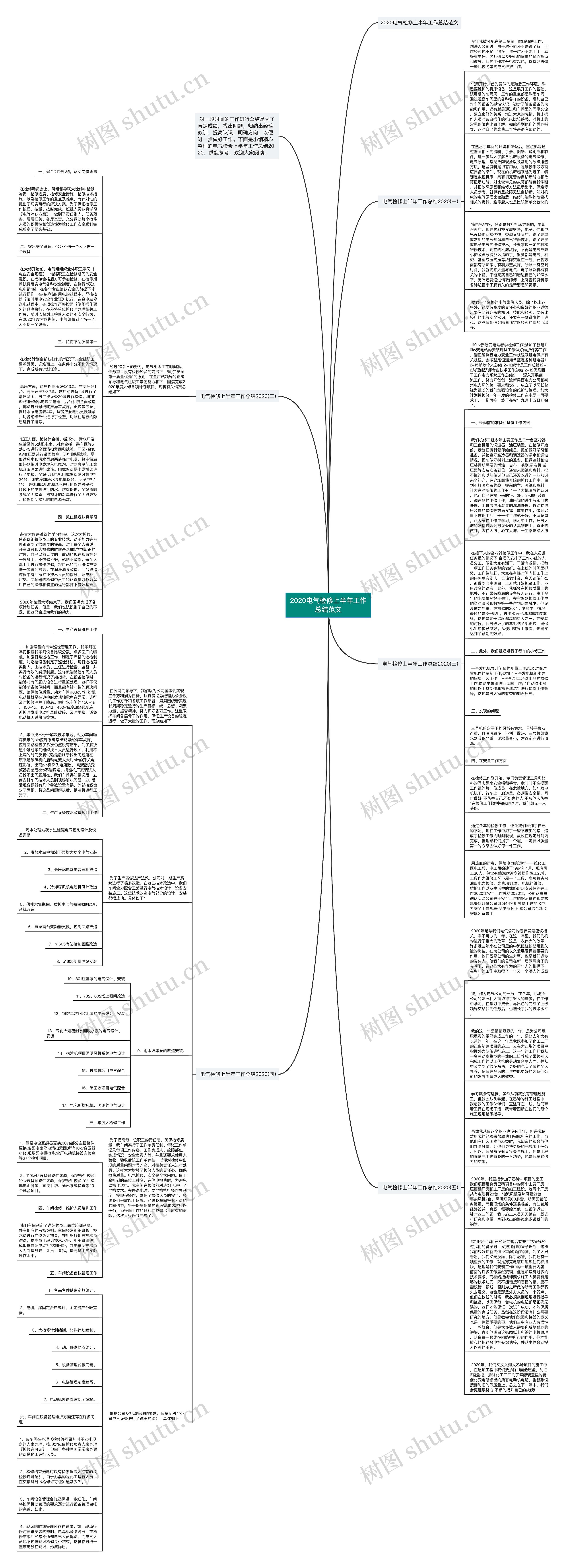 2020电气检修上半年工作总结范文
