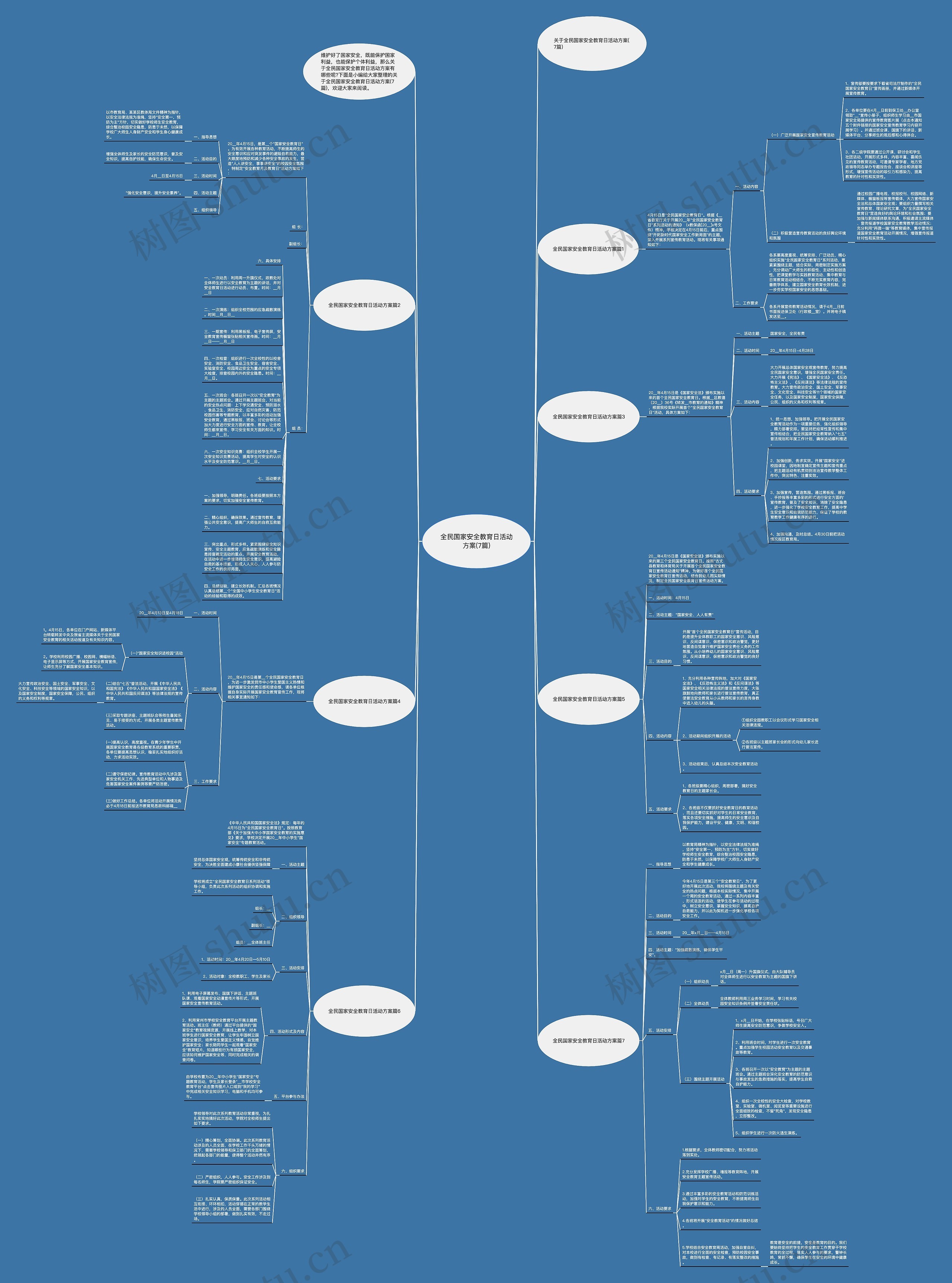 全民国家安全教育日活动方案(7篇)思维导图
