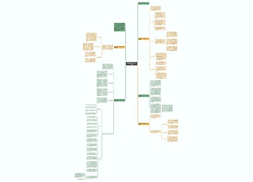 车险销售客服人员年度工作总结