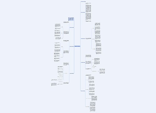 公司员工年终工作总结7篇