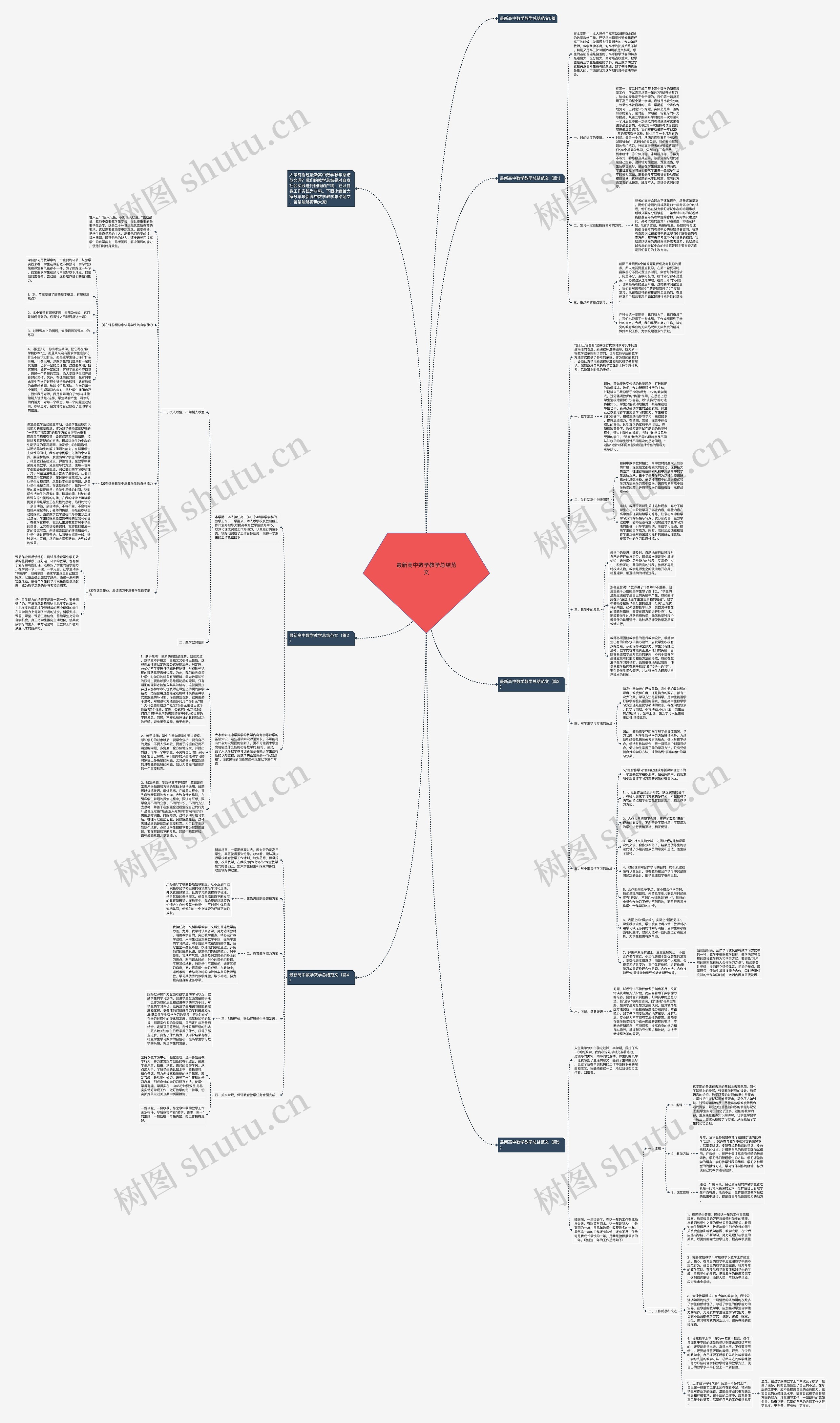 最新高中数学教学总结范文 最新高中数学教学总结范文