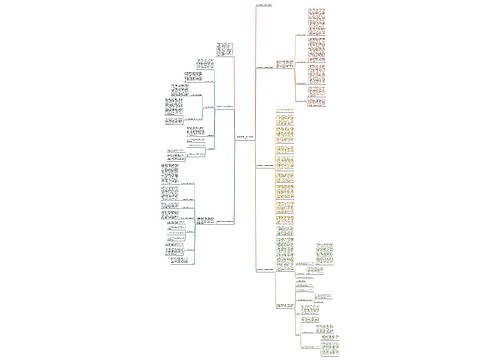 教研组教师工作总结最新版