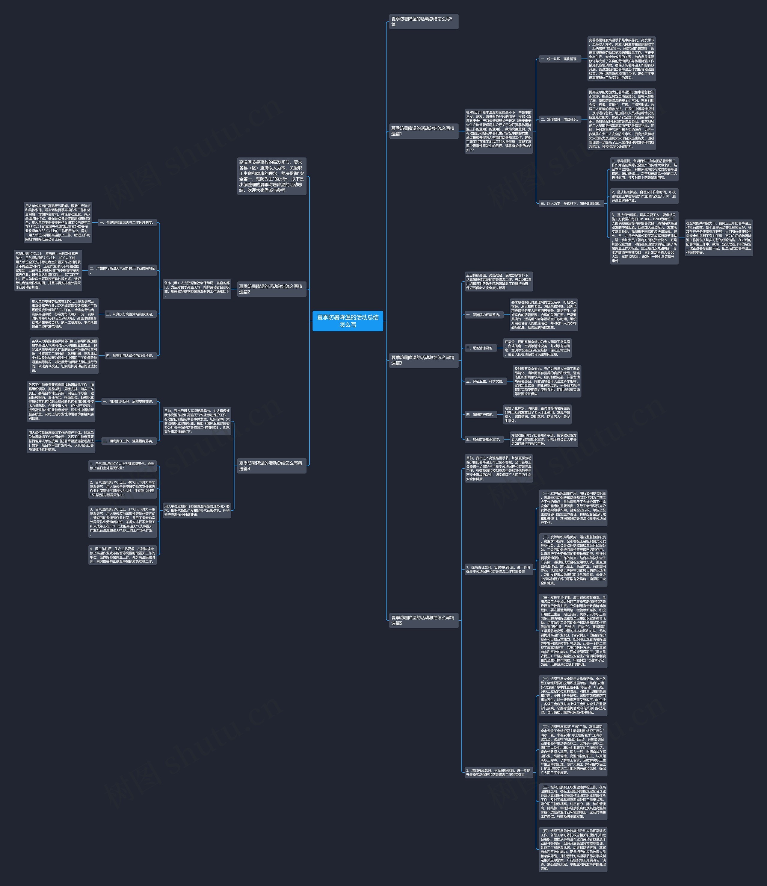 夏季防暑降温的活动总结怎么写思维导图