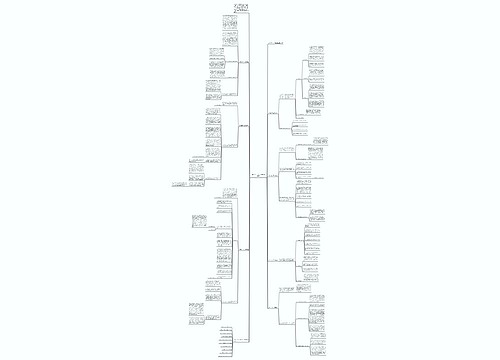 公司上半年工作总结2022精选