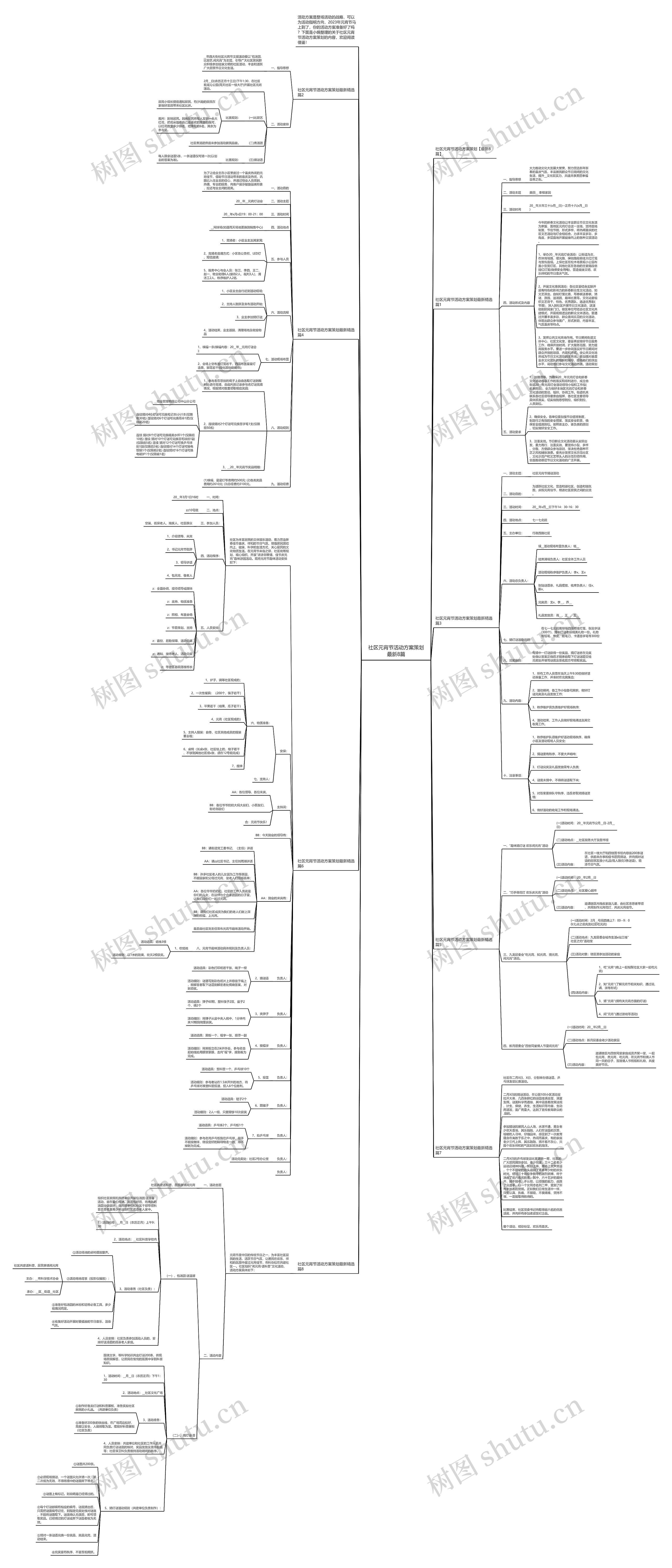 社区元宵节活动方案策划最新8篇 社区元宵节活动方案策划最新8篇