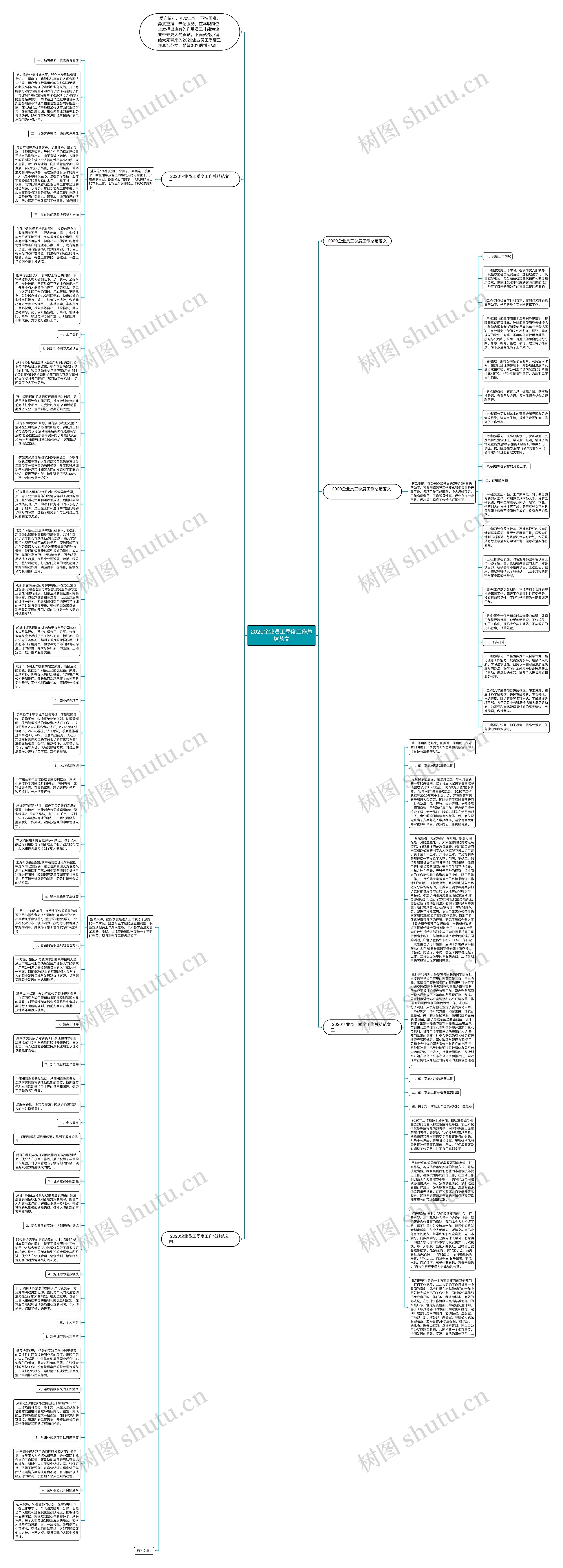 2020企业员工季度工作总结范文