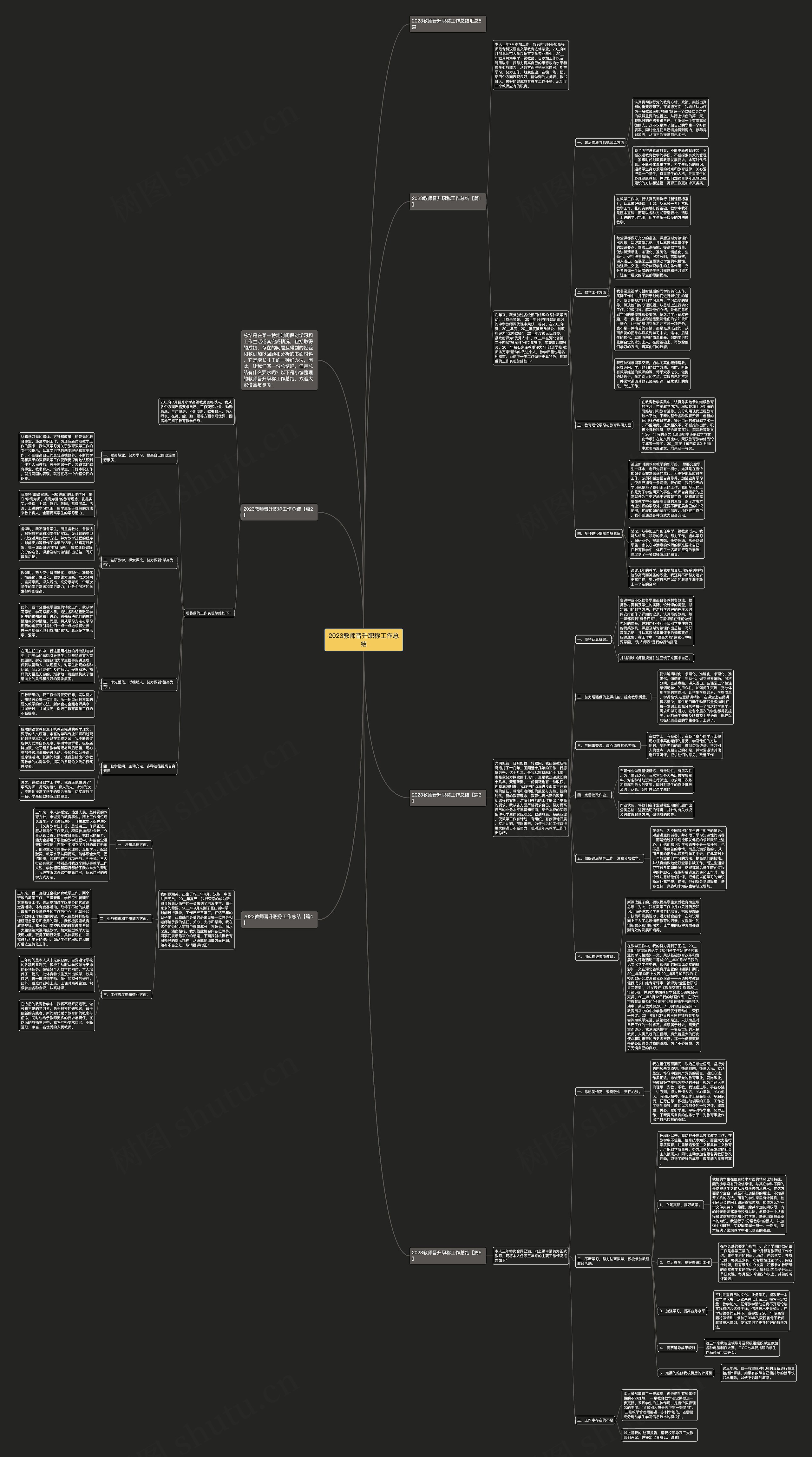 2023教师晋升职称工作总结思维导图
