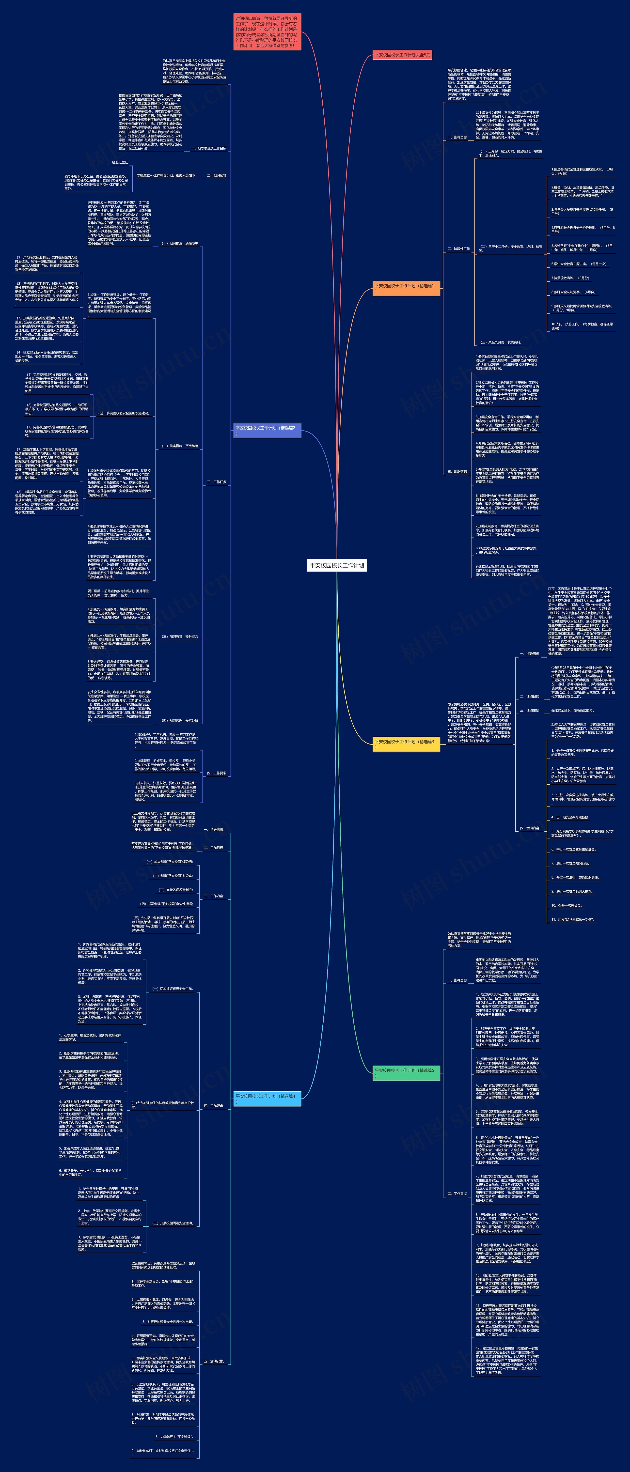 平安校园校长工作计划思维导图