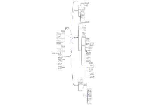 仓库管理员工作总结模板