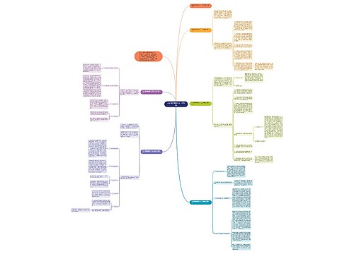 2023数学教师个人工作总结 2023数学教师个人工作总结