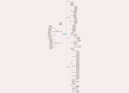 中学政史教师年度工作总结