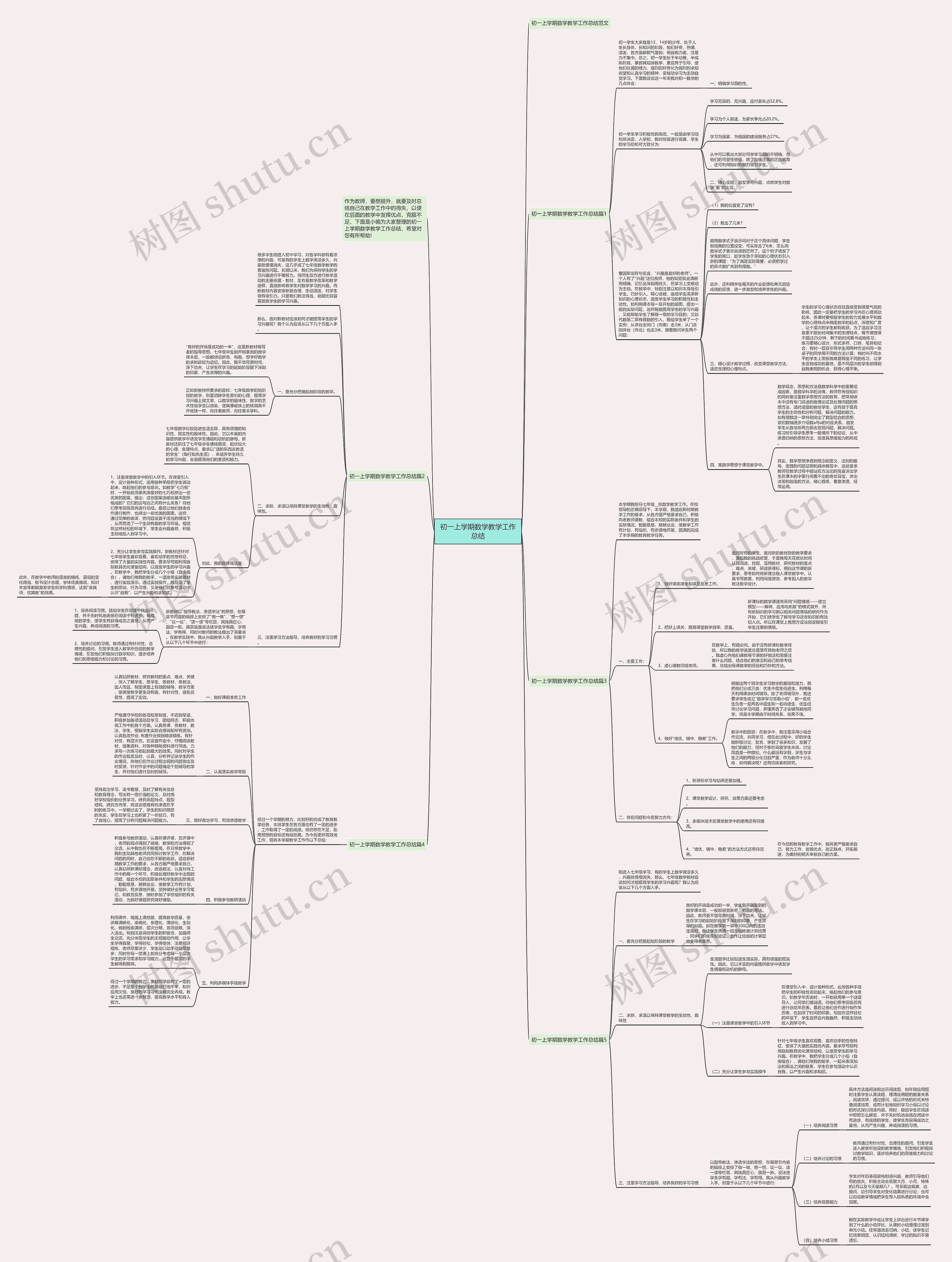 初一上学期数学教学工作总结 初一上学期数学教学工作总结