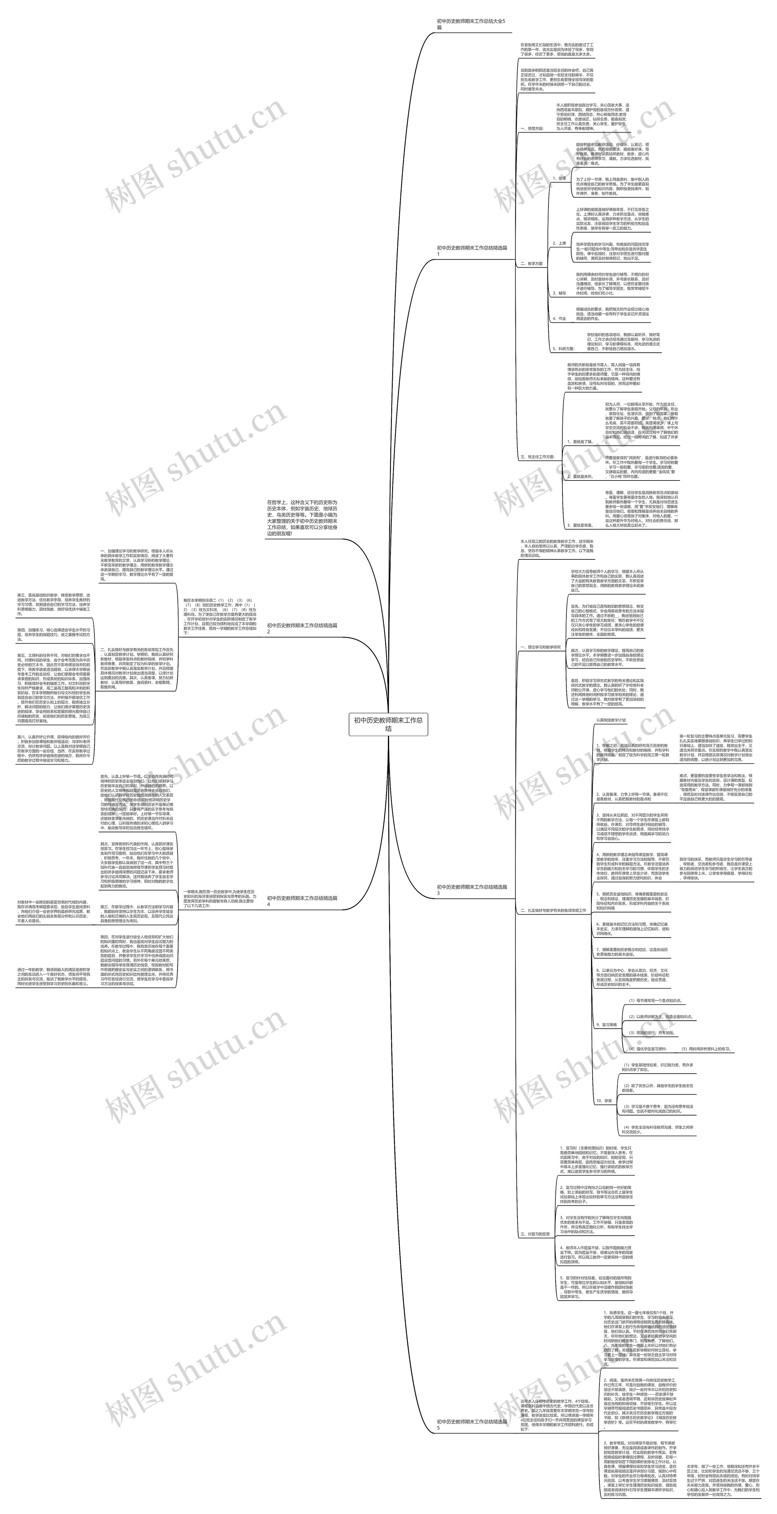 初中历史教师期末工作总结