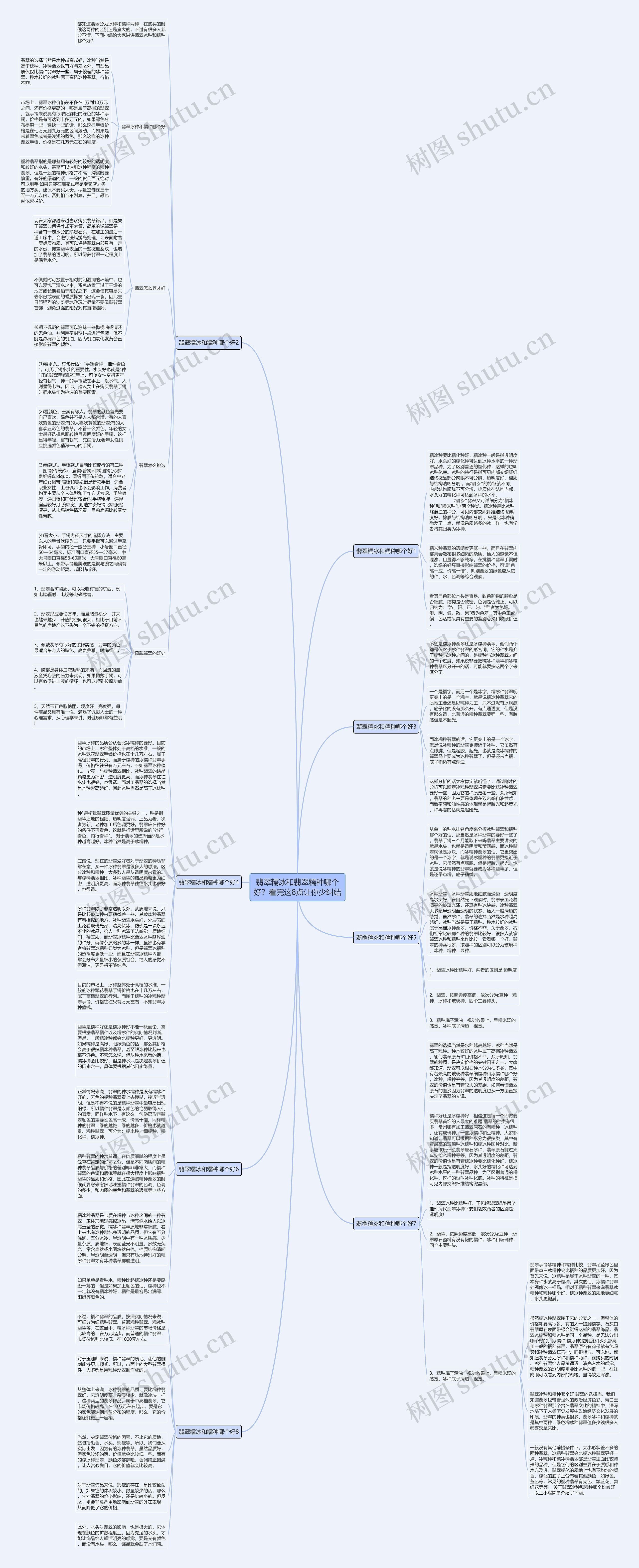 翡翠糯冰和翡翠糯种哪个好?看完这8点让你少纠结 翡翠糯冰和翡翠糯种哪个好?看完这8点让你少纠结