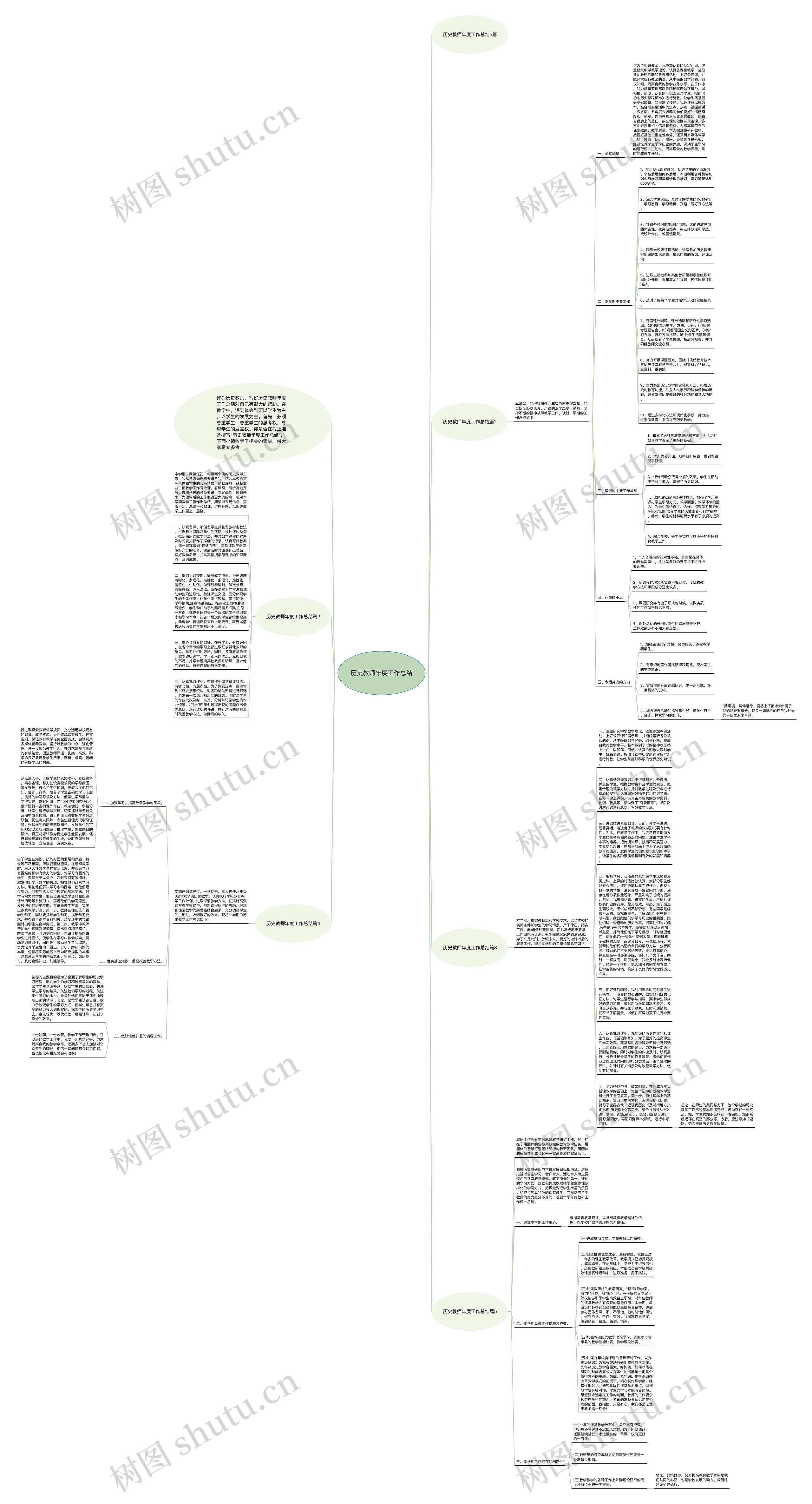 历史教师年度工作总结