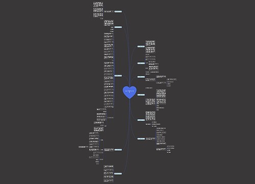政府机关通知范文(汇总11篇) 政府机关通知范文(汇总11篇)
