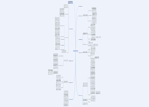 2023年第一季度工作总结