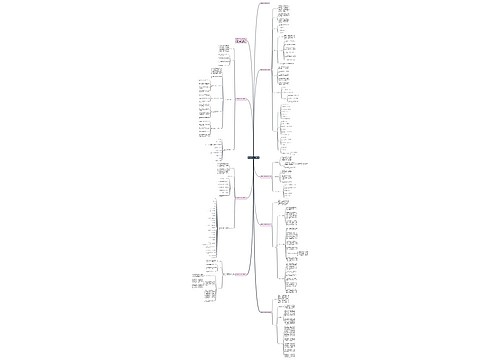 校本培训研修工作计划7篇