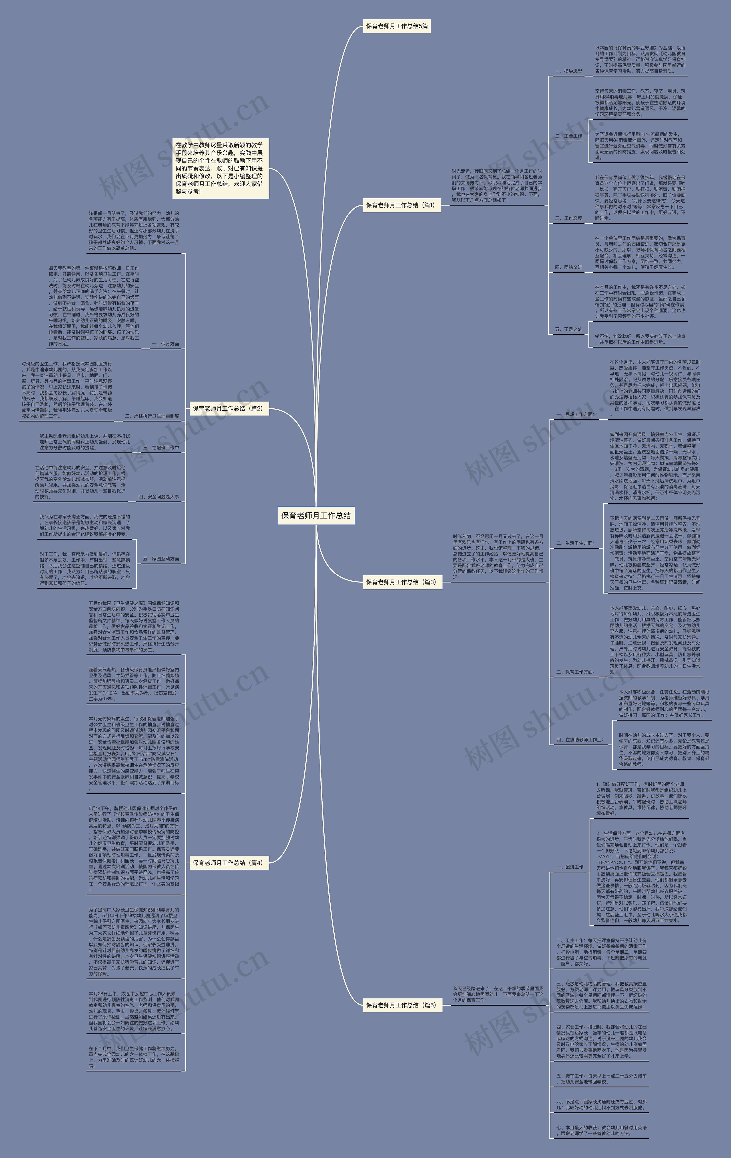 保育老师月工作总结思维导图