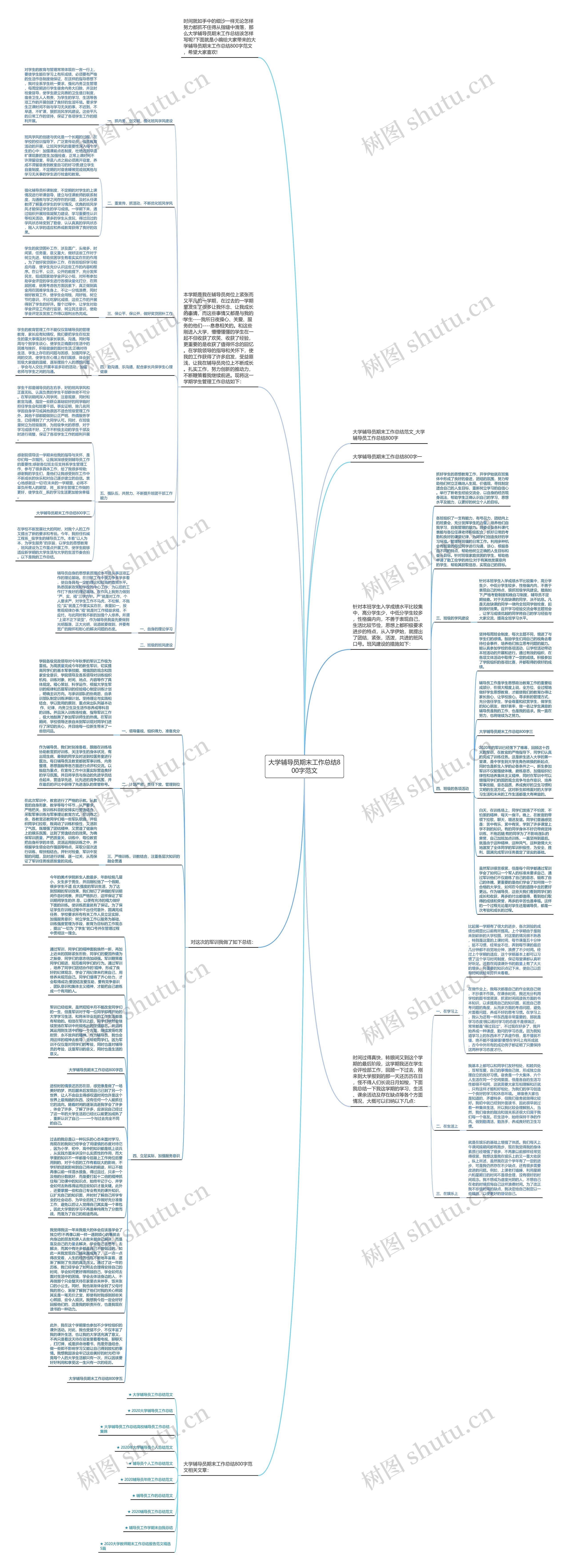 大学辅导员期末工作总结800字范文思维导图