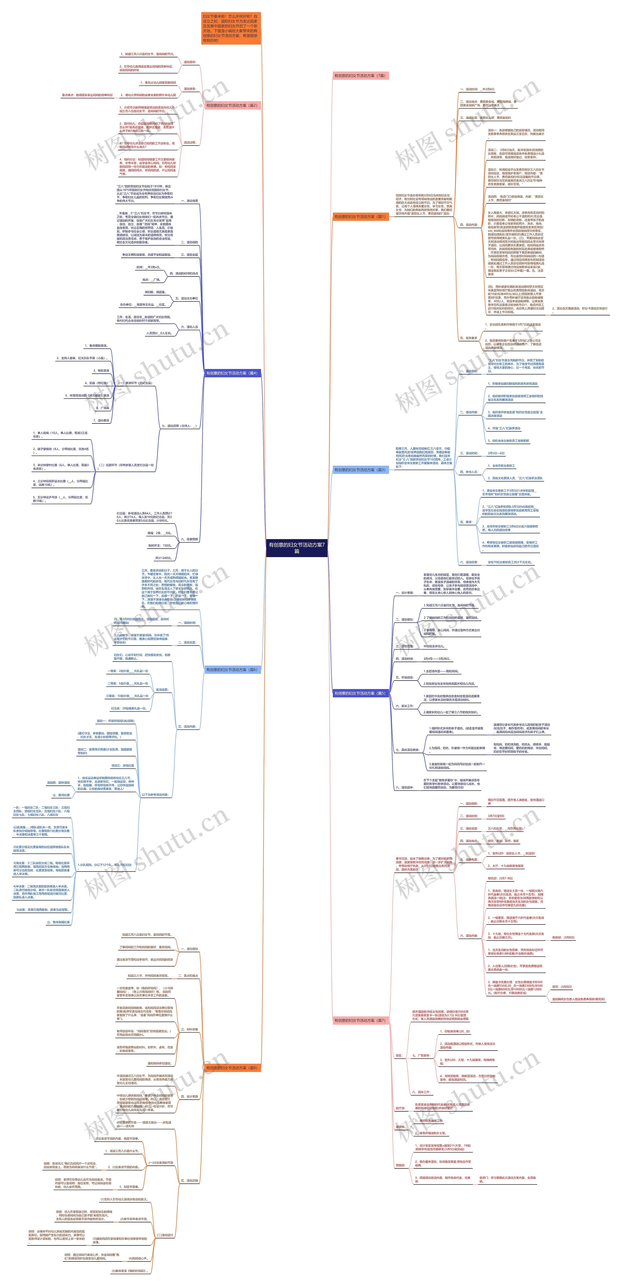 有创意的妇女节活动方案7篇