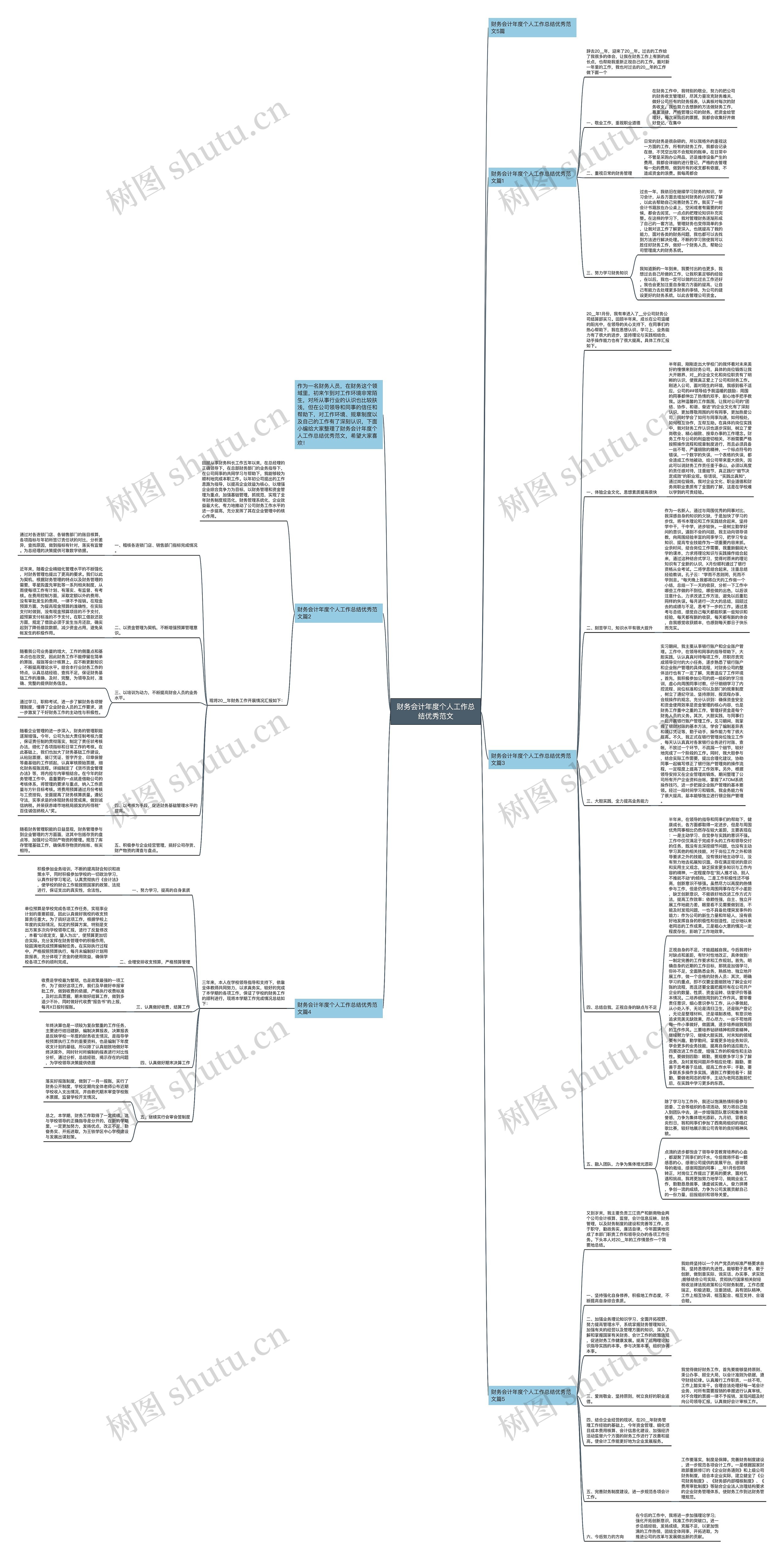 财务会计年度个人工作总结优秀范文 财务会计年度个人工作总结优秀范文