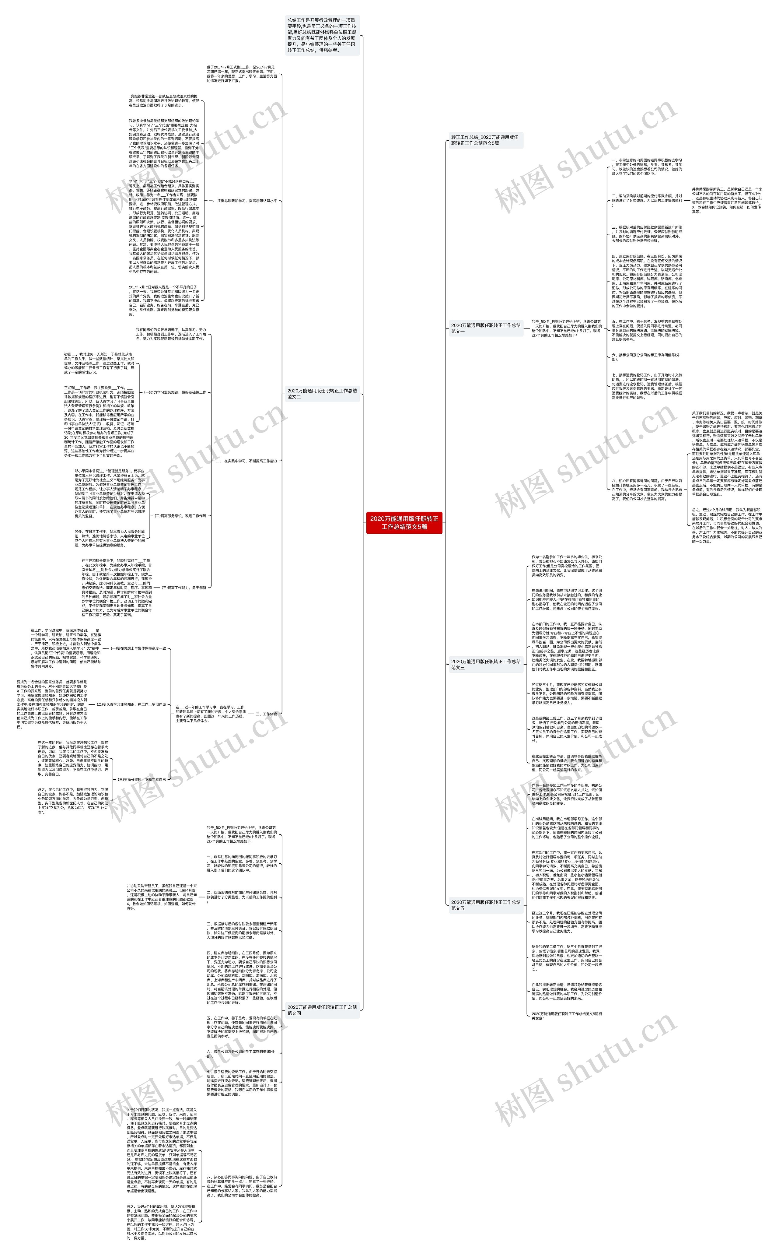 2020万能通用版任职转正工作总结范文5篇思维导图