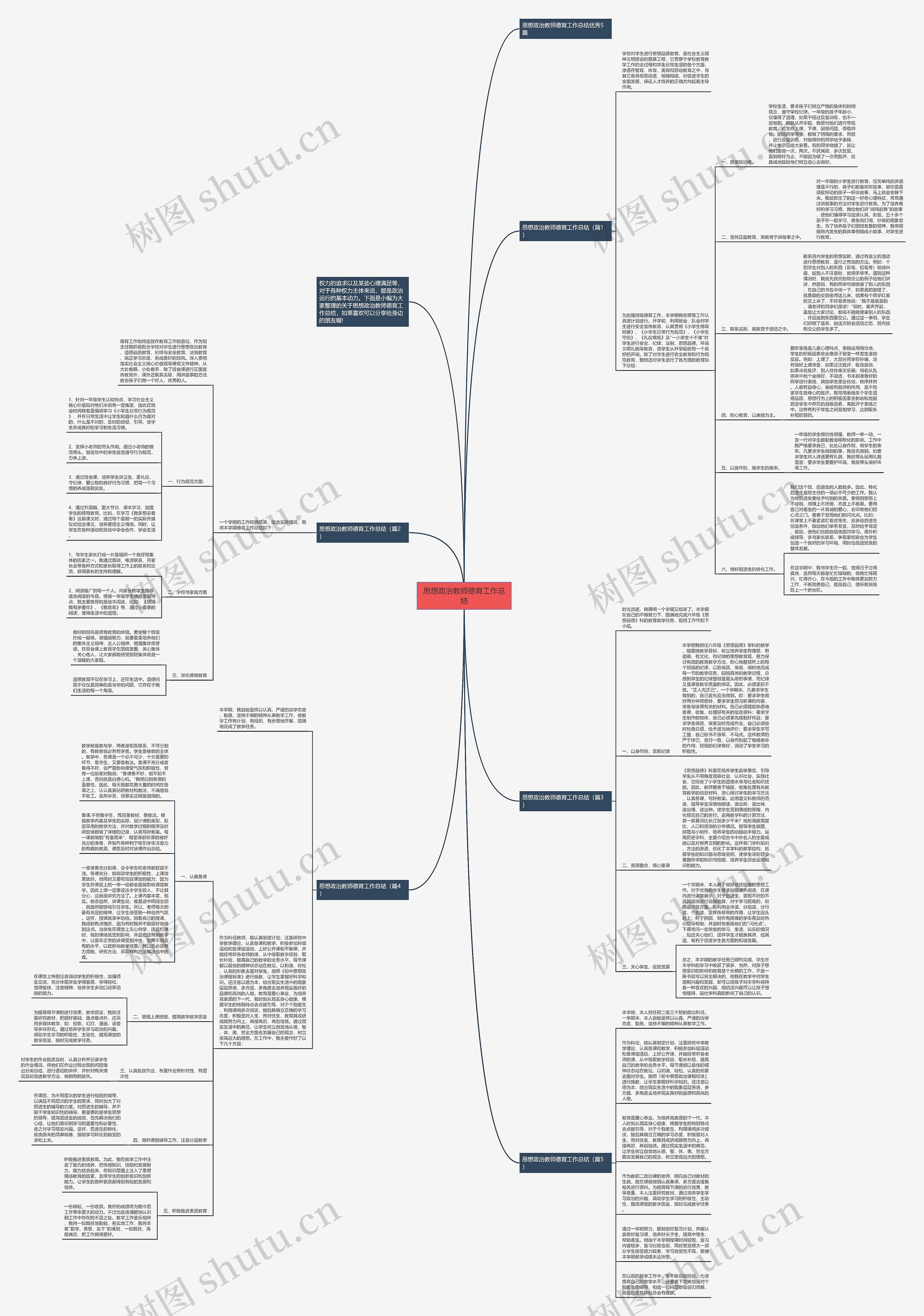 思想政治教师德育工作总结思维导图