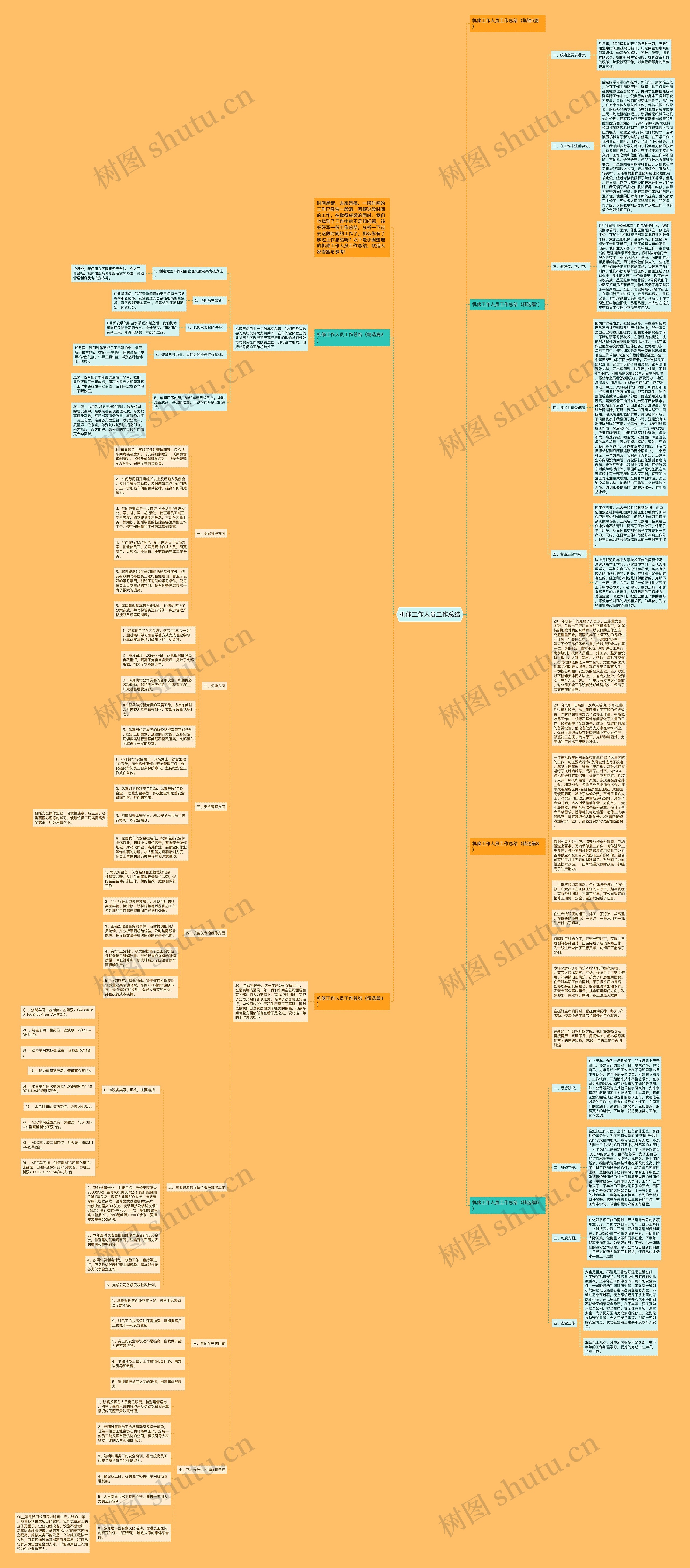 机修工作人员工作总结