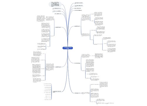 小学英语学期末教学总结2021模板 小学英语学期末教学总结2021模板