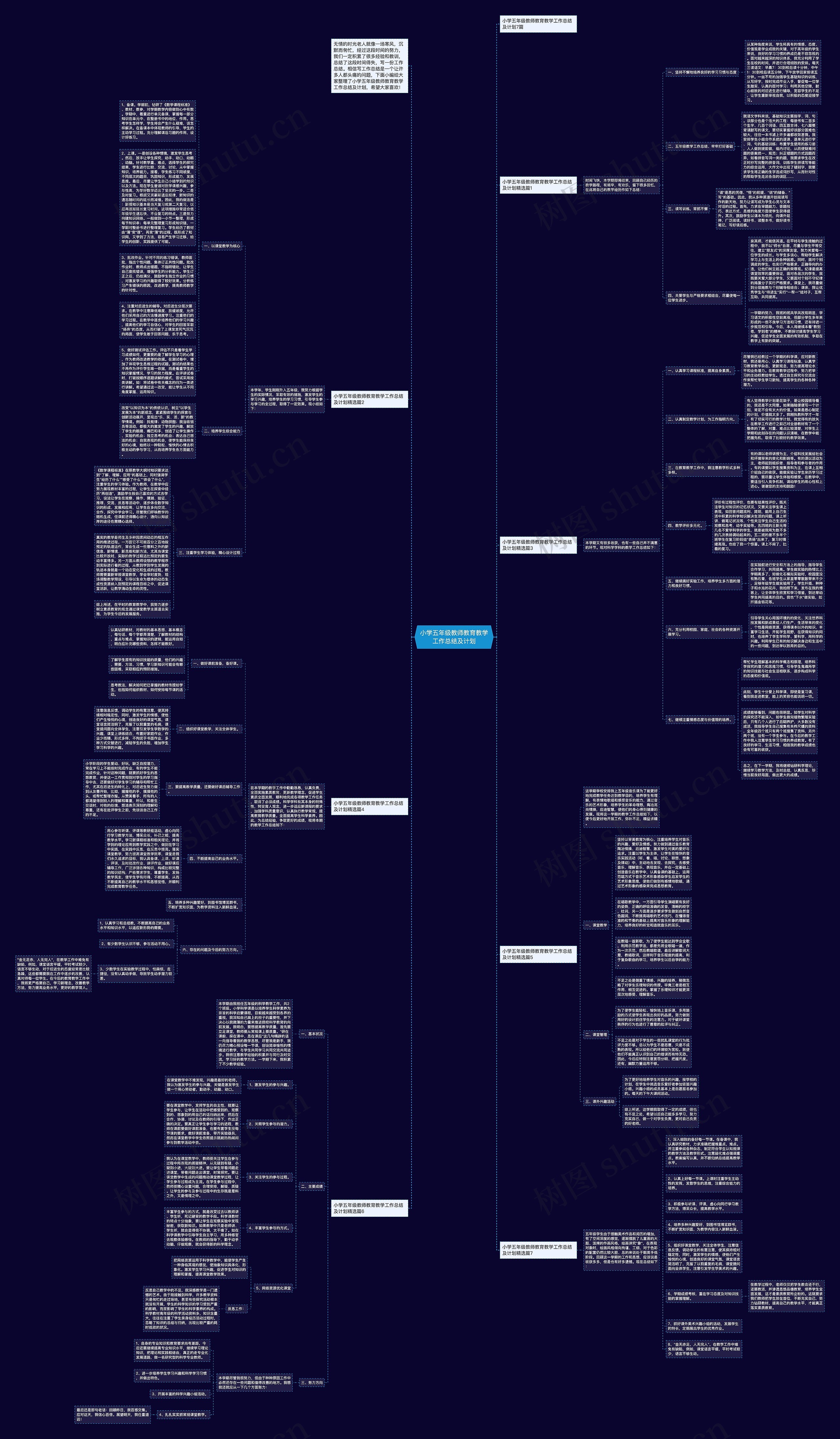 小学五年级教师教育教学工作总结及计划思维导图