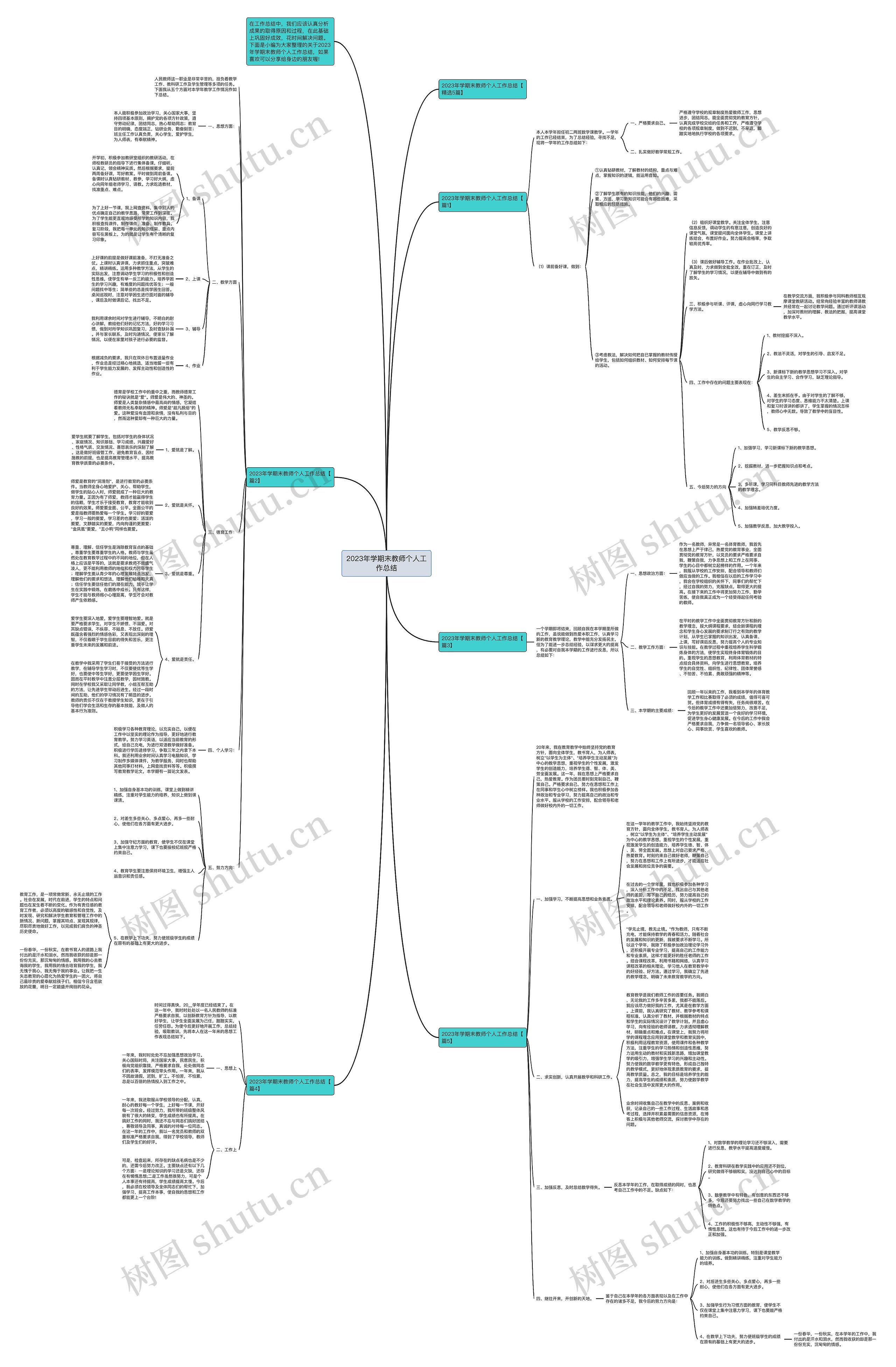 2023年学期末教师个人工作总结思维导图