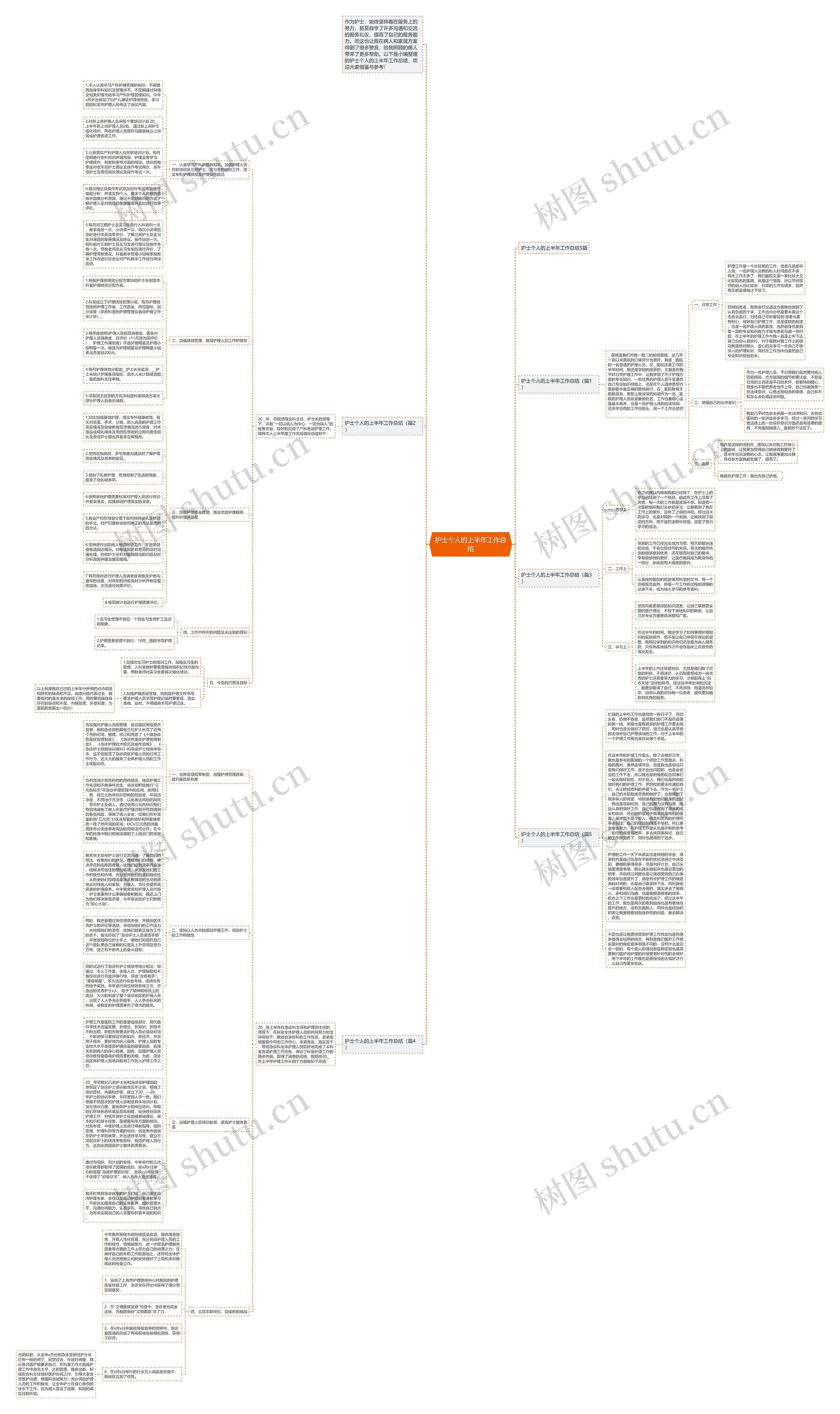 护士个人的上半年工作总结