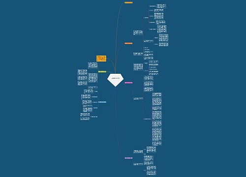 组长年终工作总结600字