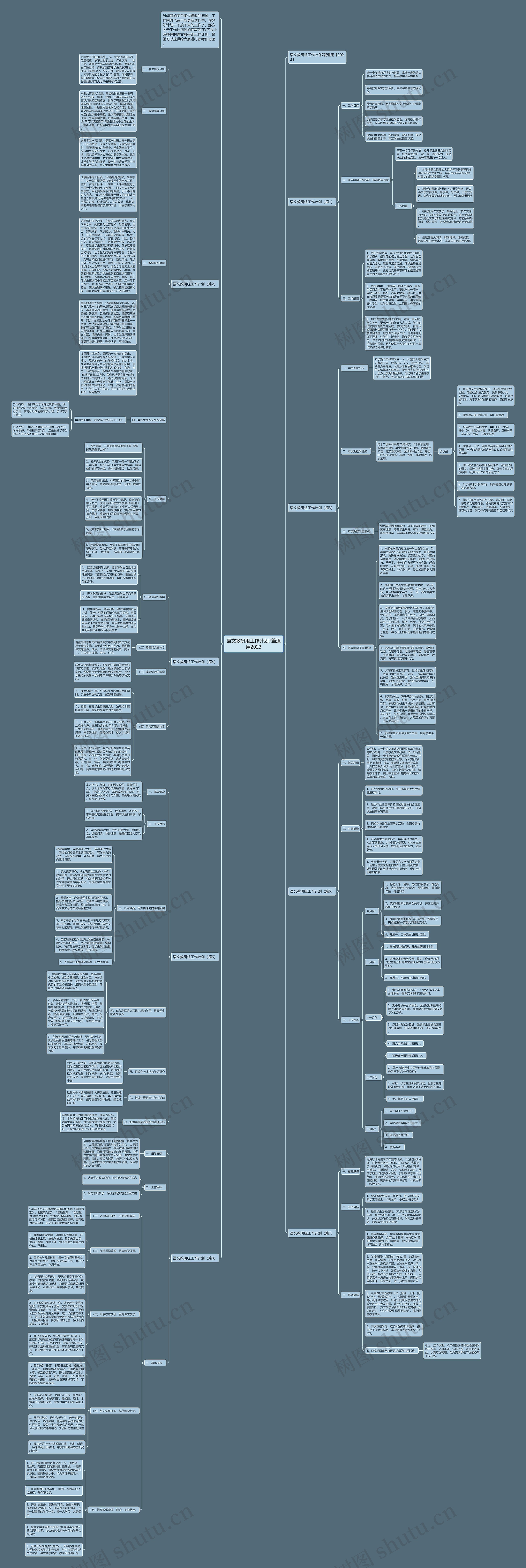 语文教研组工作计划7篇通用2023思维导图