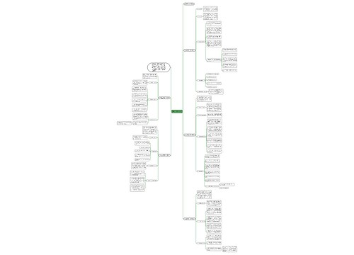 年度控烟工作计划