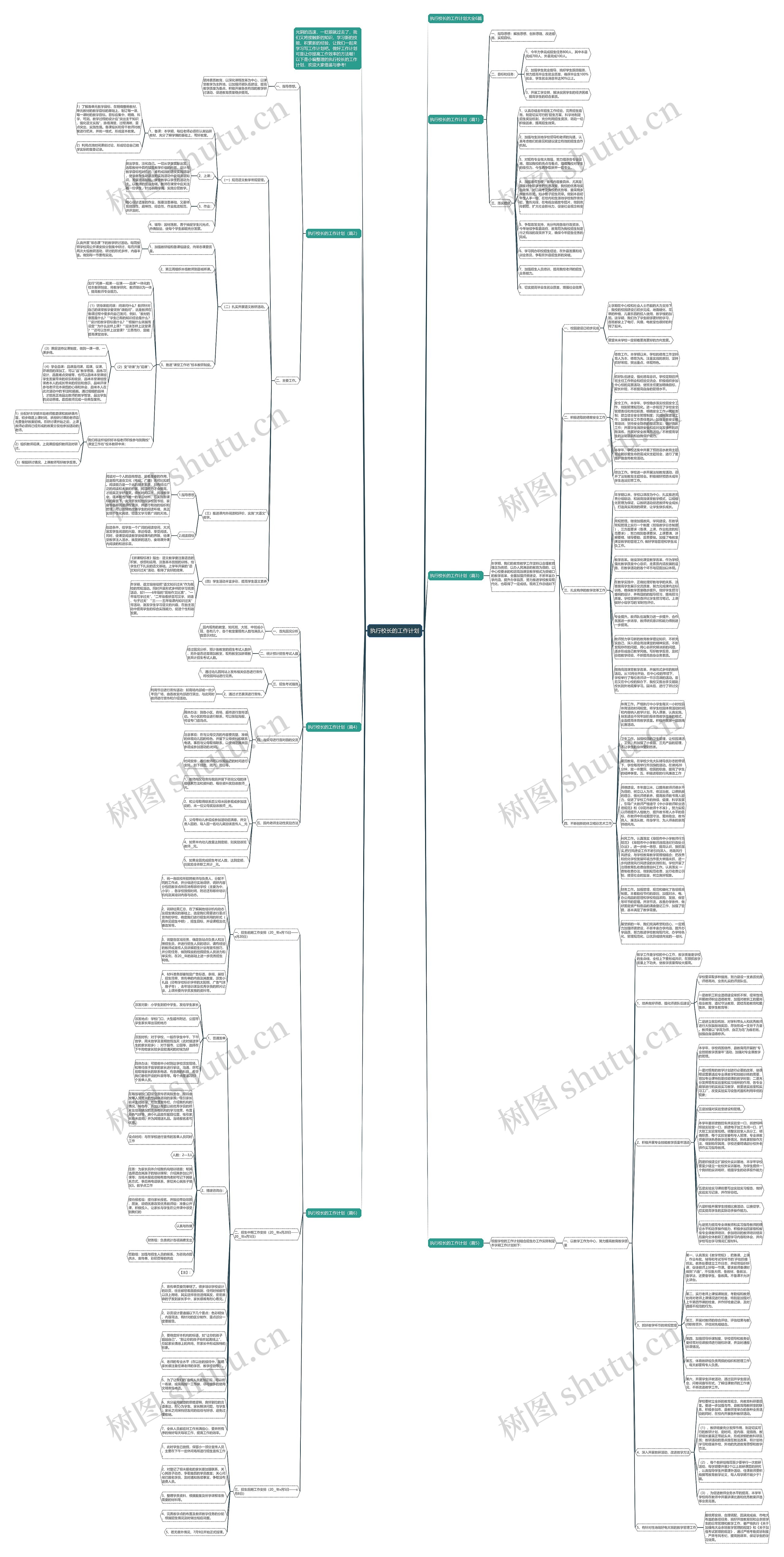 执行校长的工作计划思维导图