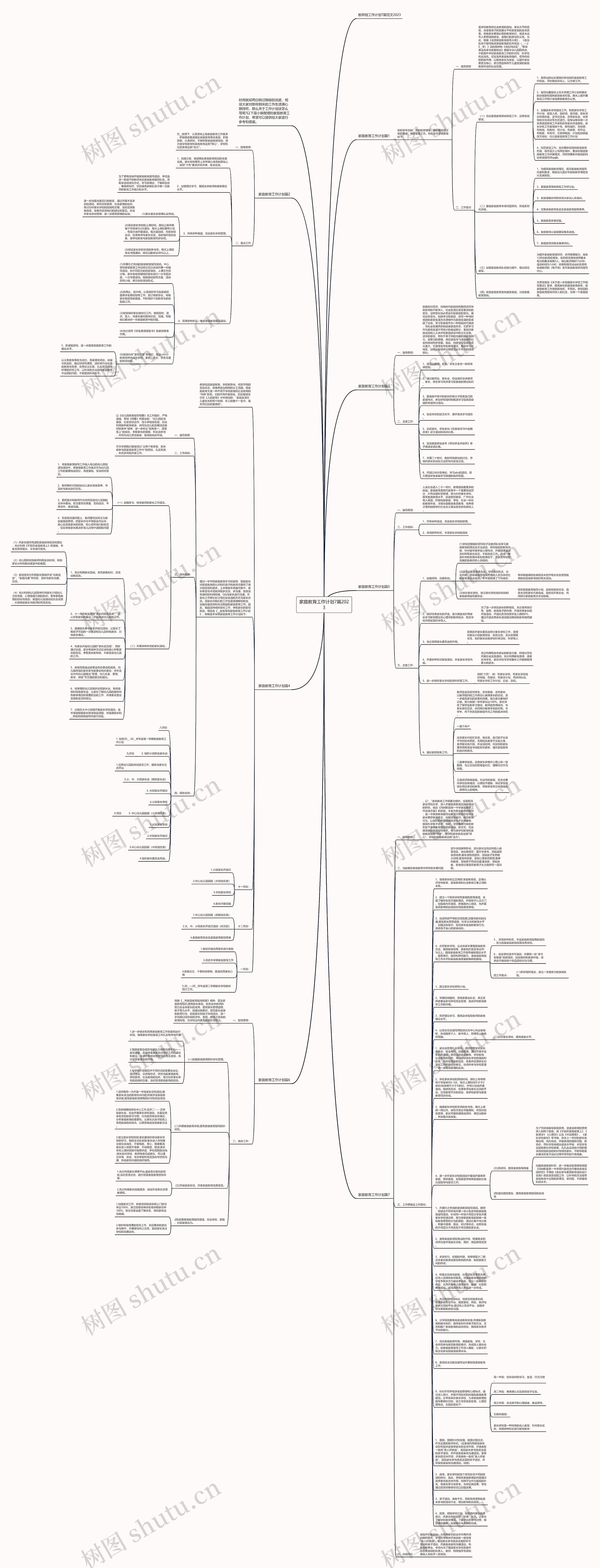 家庭教育工作计划7篇2023思维导图
