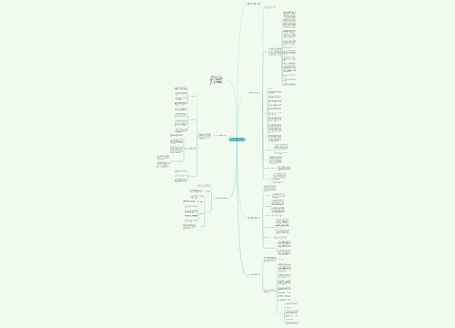 2023年一季度工作总结怎么写