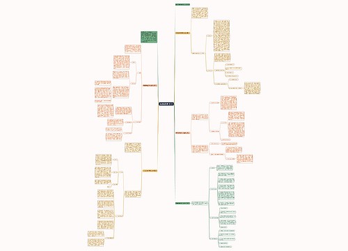 中学数学教师研修总结 中学数学教师研修总结