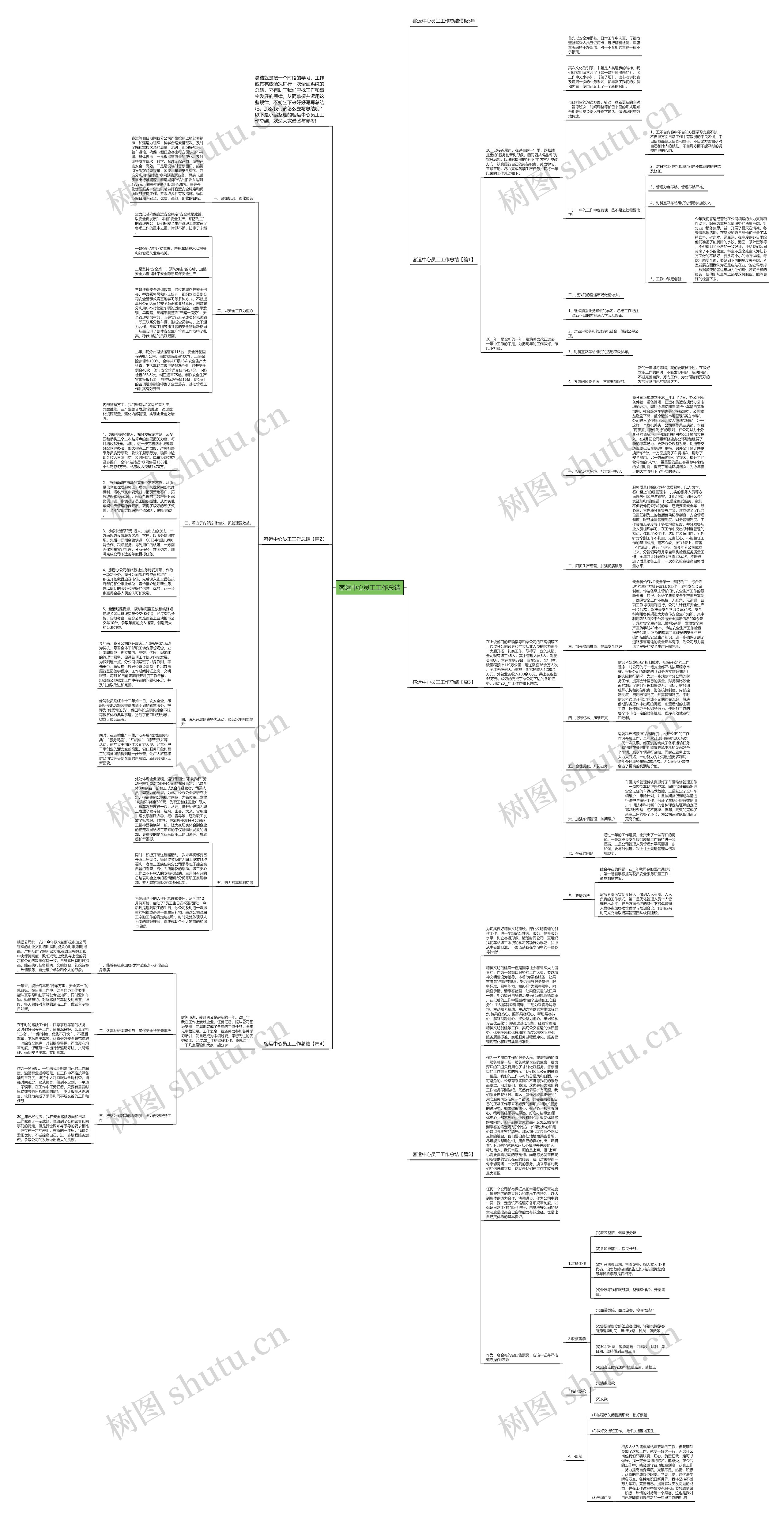 客运中心员工工作总结