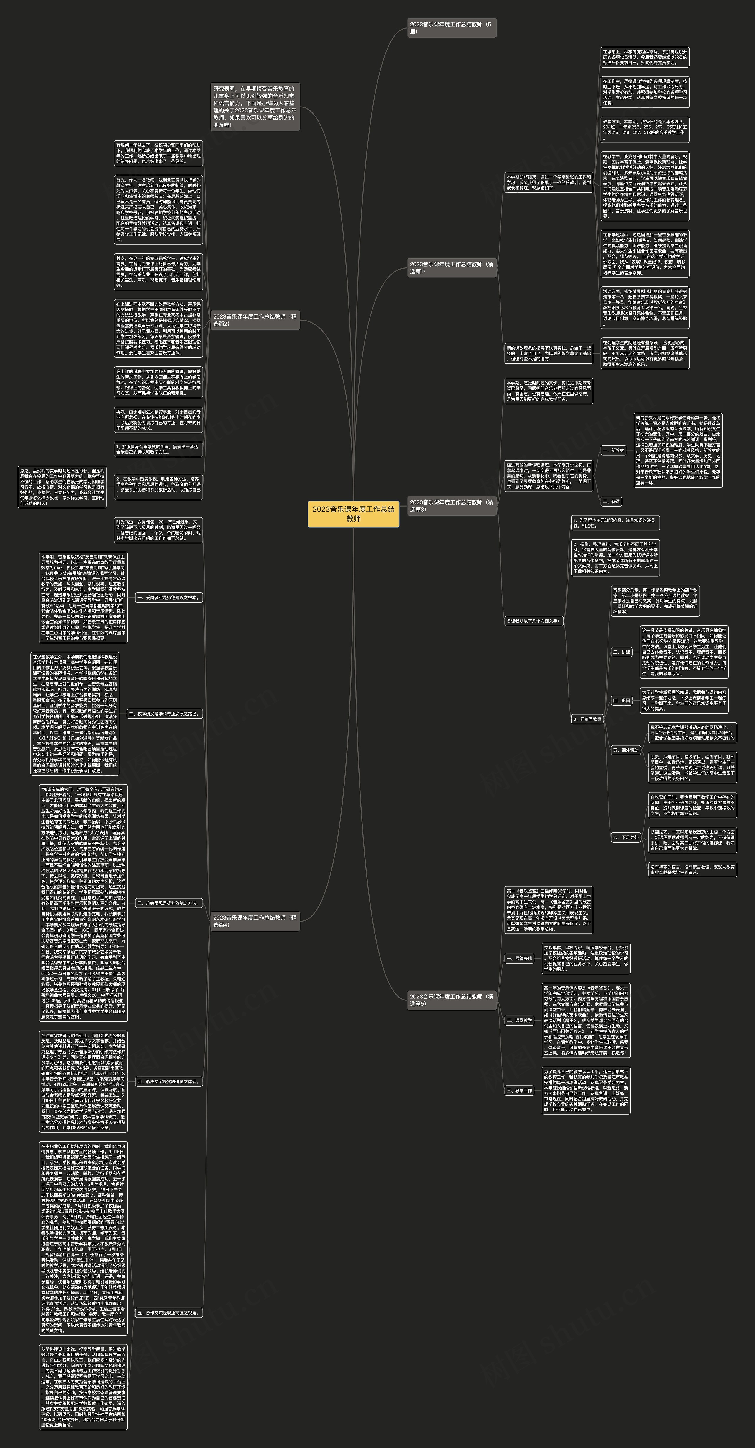 2023音乐课年度工作总结教师思维导图