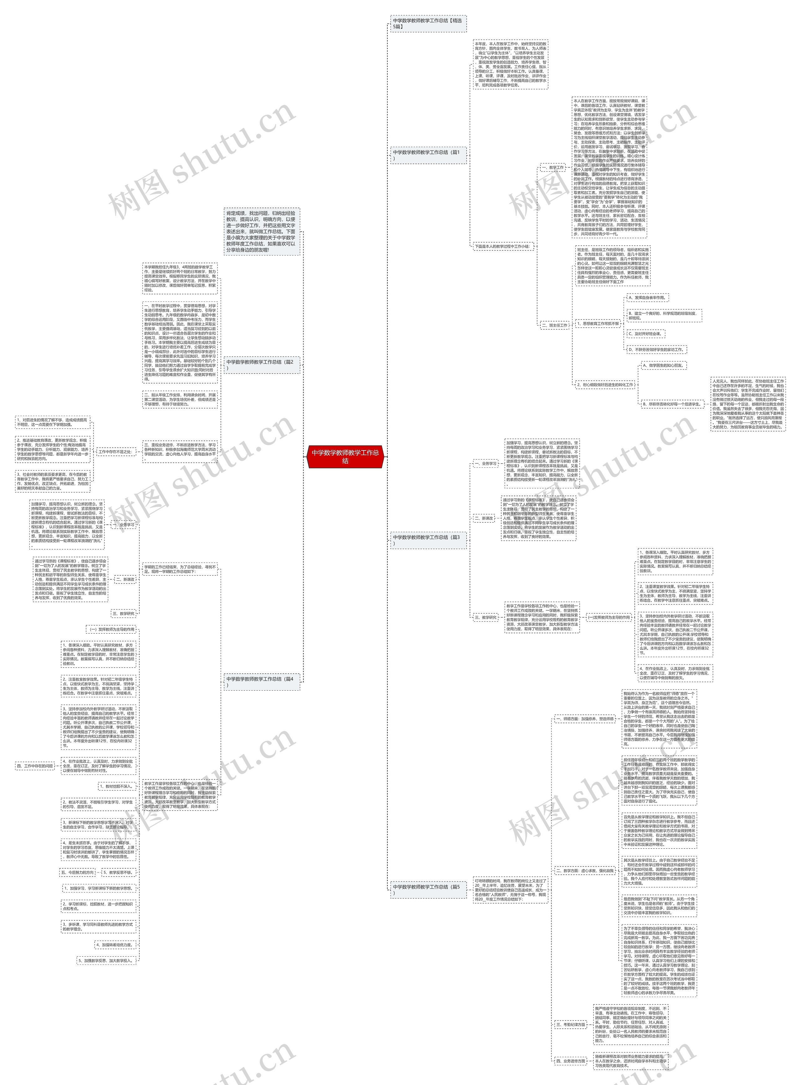 中学数学教师教学工作总结 中学数学教师教学工作总结